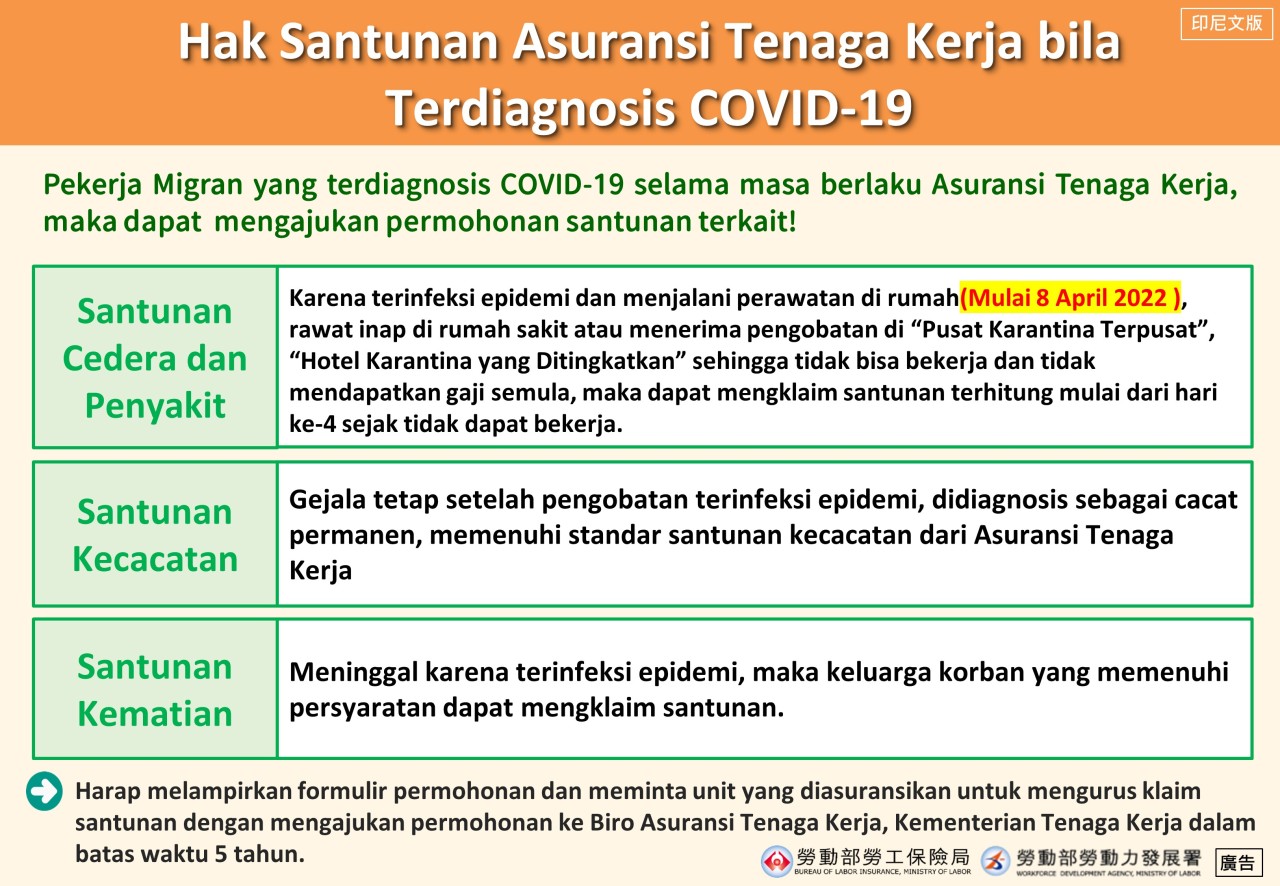 Hak Santunan Asuransi Tenaga Kerja bila Terdiagnosis COVID-19