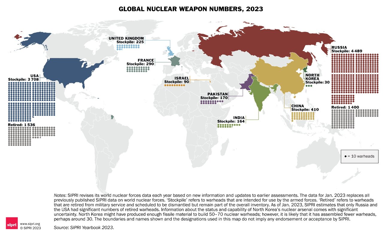Part 1. Upaya Pengurangan Senjata Nuklir Dunia Mengalami Kemunduran