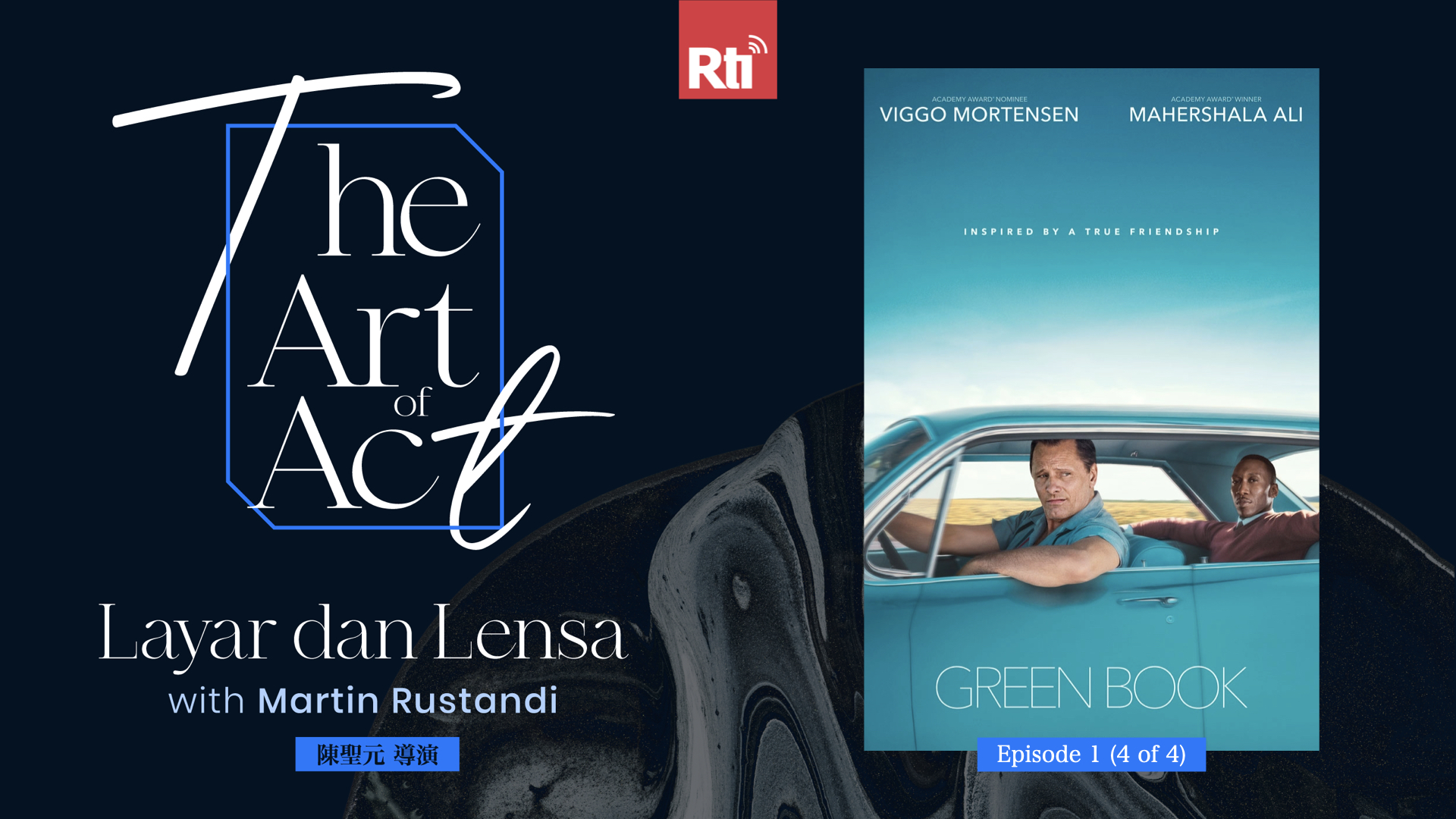 TAA - Layar dan Lensa