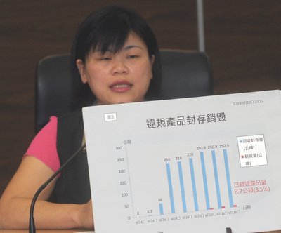 Pelanggaran Kemasan Produk Pangan Jepang, 24 Perusahaan Kena Sanksi