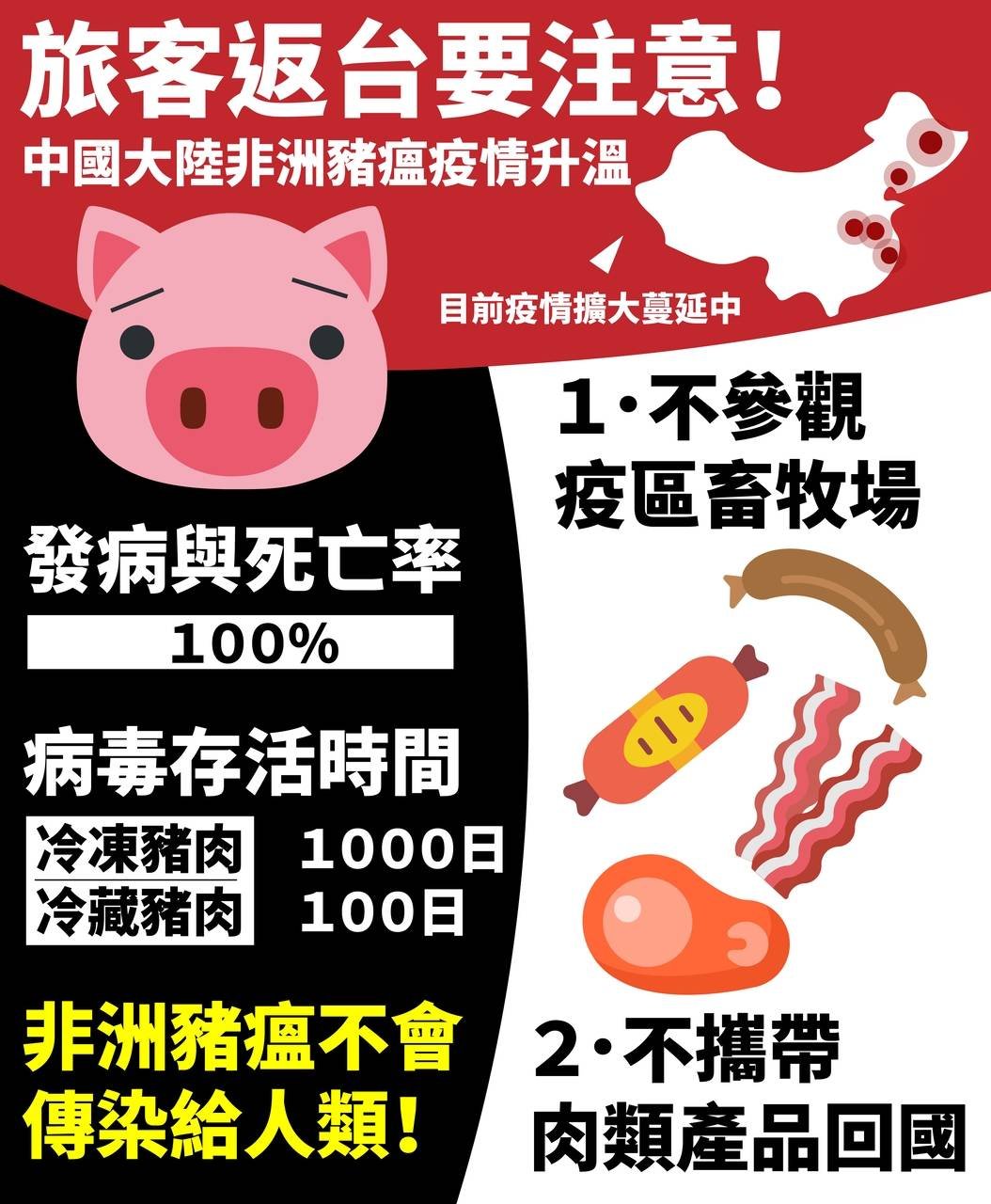Dilarang Bawa Daging Masuk, Taiwan Perketat Pemeriksaan X-ray dan Karantina