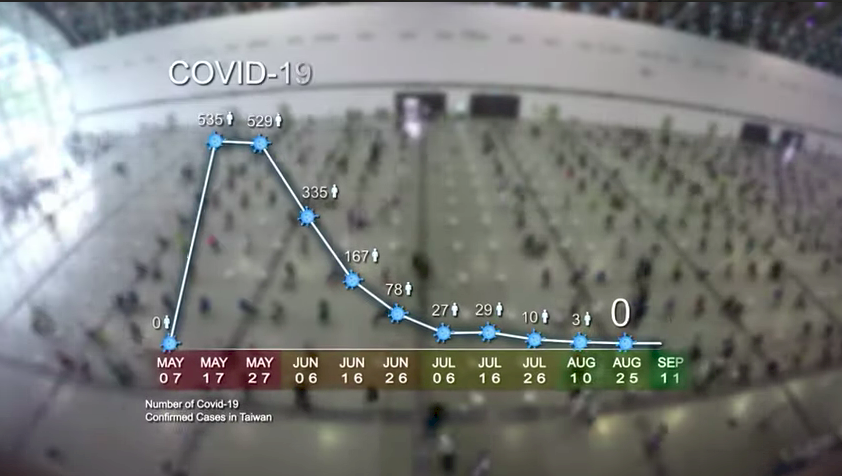 (Double Ten 2021) Kemenlu Rilis Video Perayaan Double Ten 2021