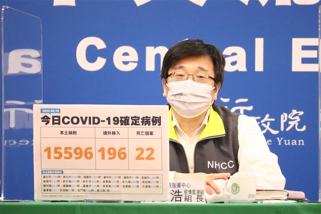 Taiwan Laporkan 15.792 Kasus COVID-19, 22 Kasus meninggal pada 15 Agustus