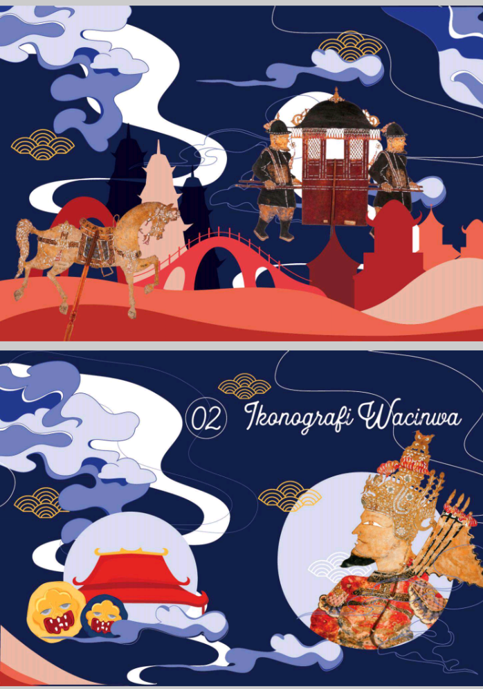 Jurnal Maria Sukamto Baca Buku Wayang Jawa Tionghoa By Waluyo Ibn Dischman