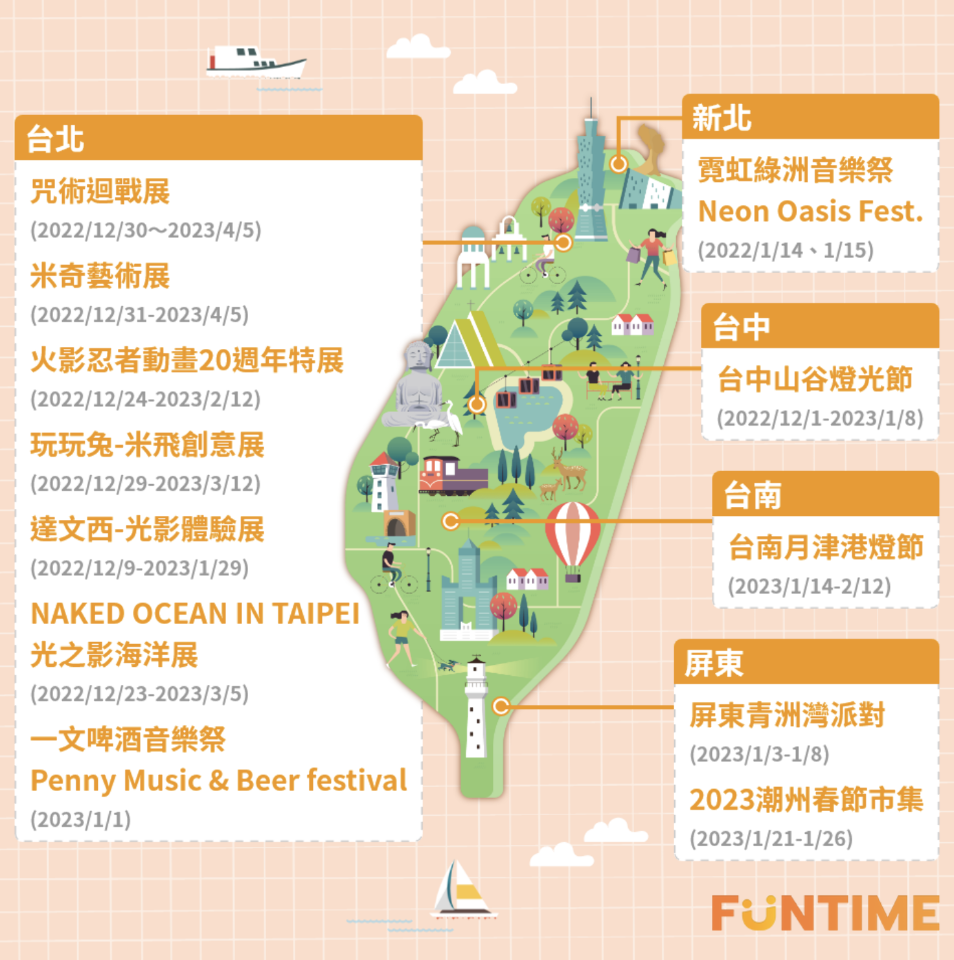 rangkaian kegiatan dan festival di bulan Januari 2023 (foto: funtime.com.tw)