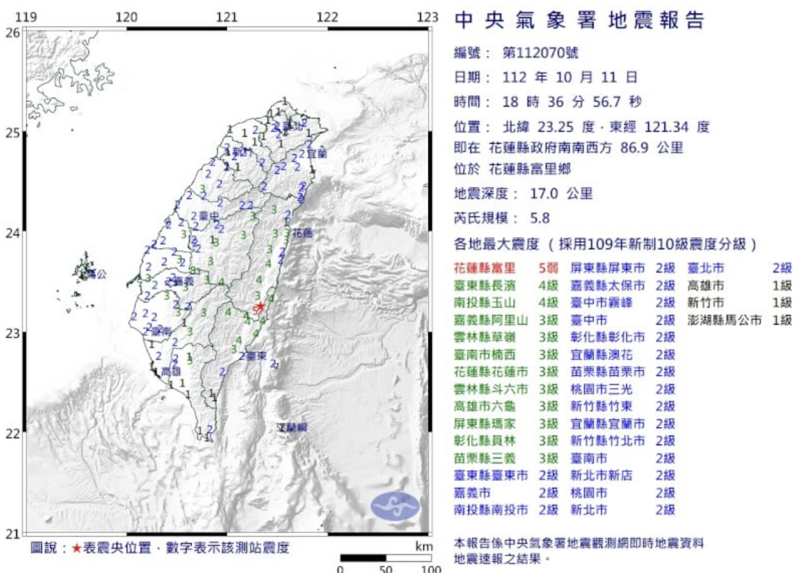 Gempa 5,8 SR Guncang Hualien pada Rabu Sore