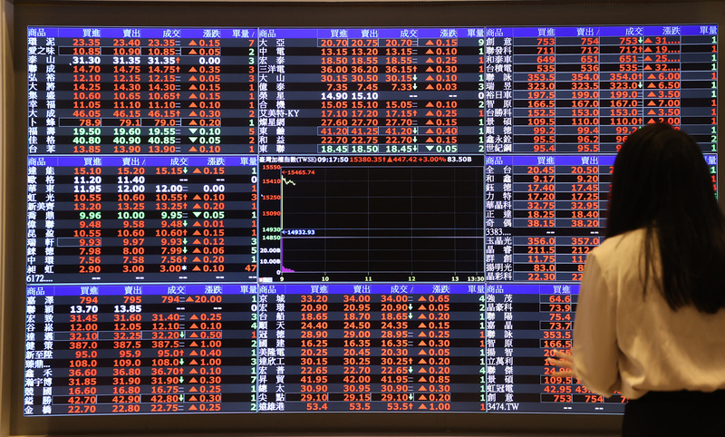 Bursa Saham dan Kurs Taiwan