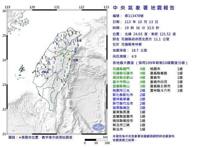 Gempa Berkekuatan 4,9 Skala Richter Mengguncang Xiulin, Kabupaten Hualien pada Minggu Malam Pukul 19:36