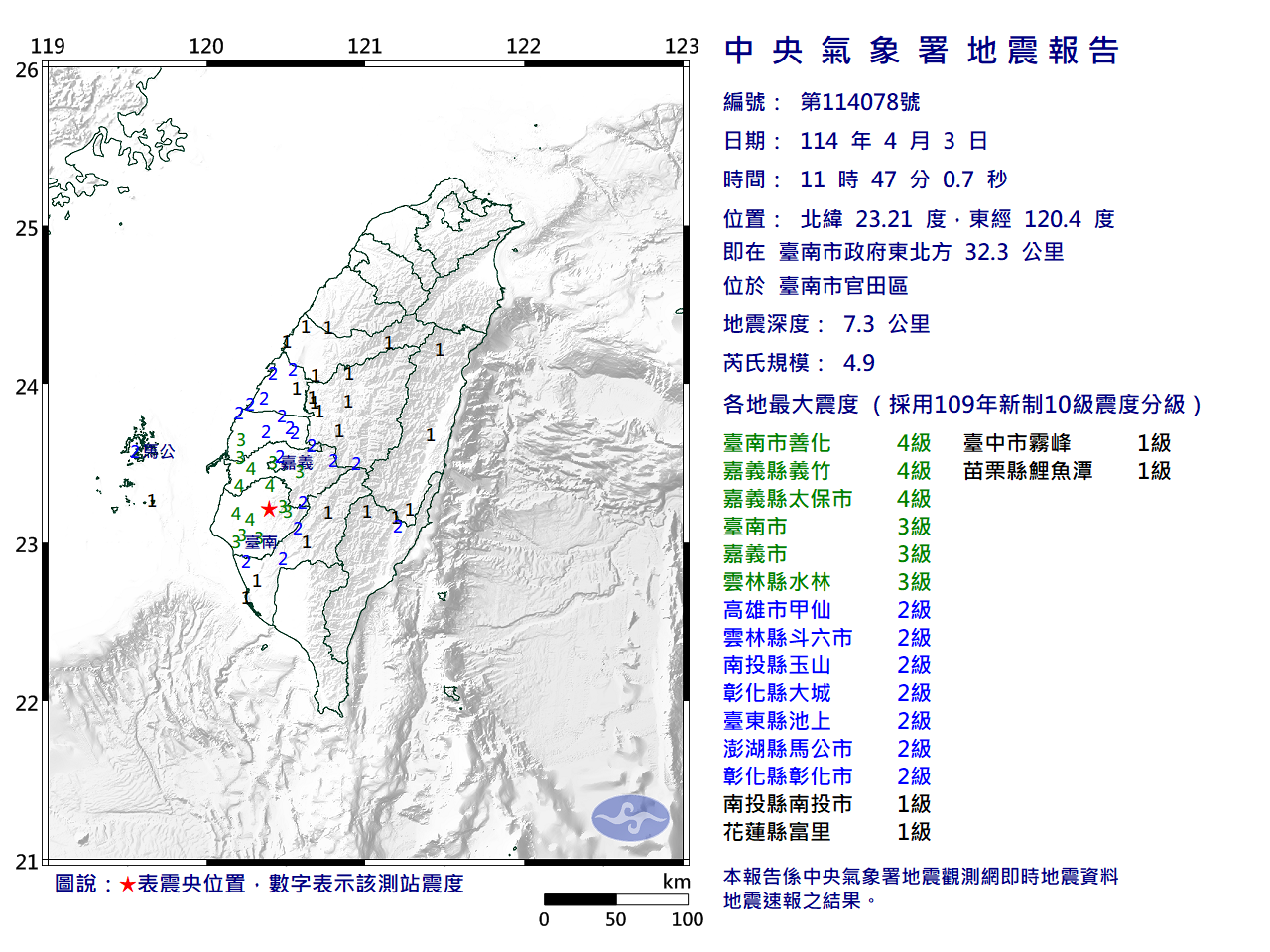 Gempa 4,9 Magnitudo di Kawasan Guan Tian Tainan Pukul 11.47