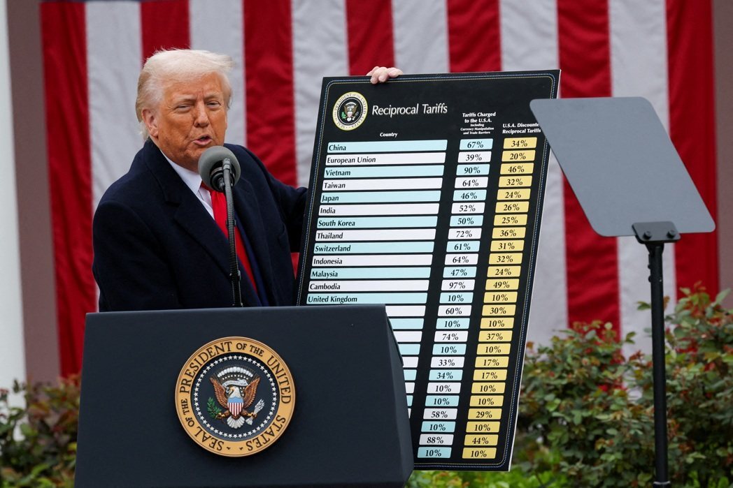 Taiwan Dikenakan Tarif Timbal Balik 32% oleh Donald Trump