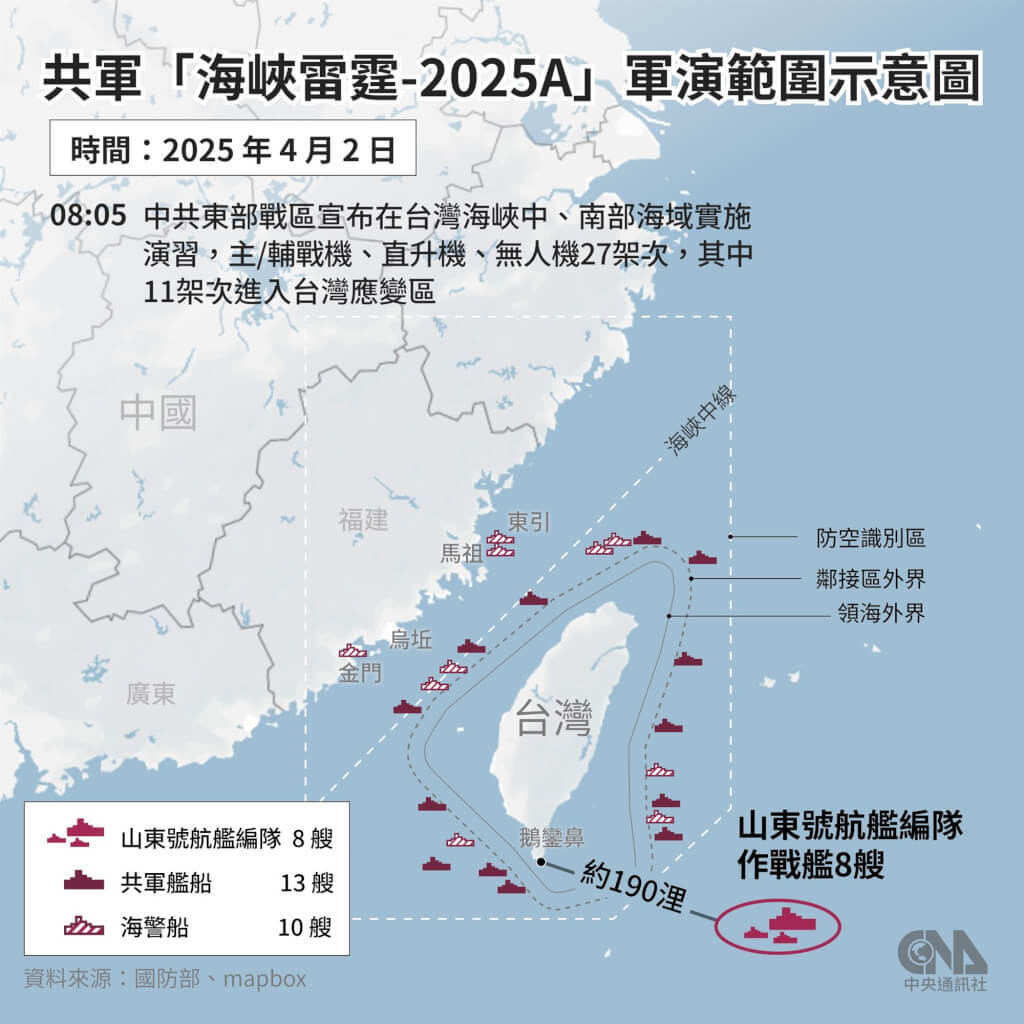 RRT Melancarkan Latihan Militer “Strait Thunder-2025A”, Kemenhan: Sifat Suka Berperang dan Provokatif Tidak Berubah
