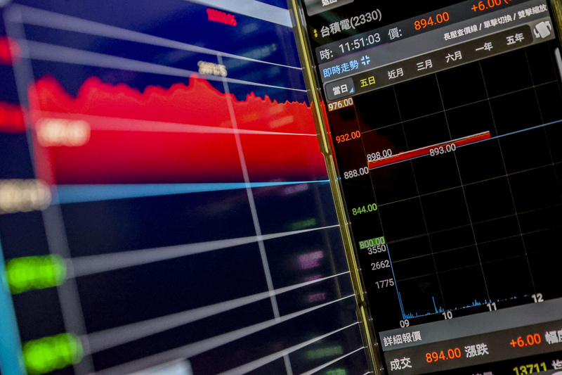 Bursa Saham dan Valuta Asing Taiwan 29 April 2025